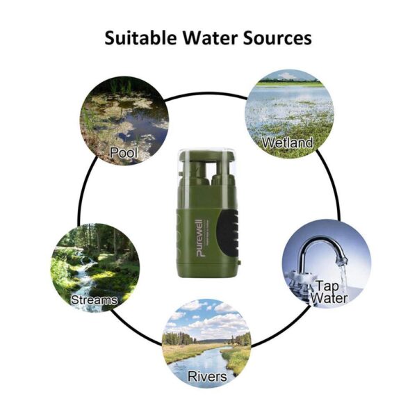 Multistage Outdoor Water Purifier for Emergency Camping Wilderness Survival - Image 2